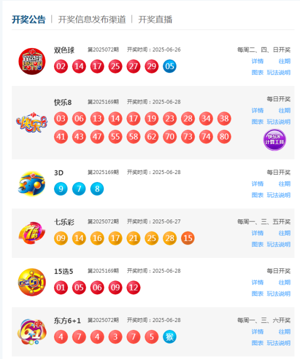 KB资产 6月28日福彩中奖号码_大皖新闻 | 安徽网