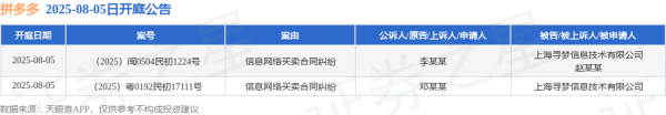 天创优配 拼多多作为被告/被上诉人的2起涉及信息网络买卖合同纠纷的诉讼将于2025年8月5日开庭